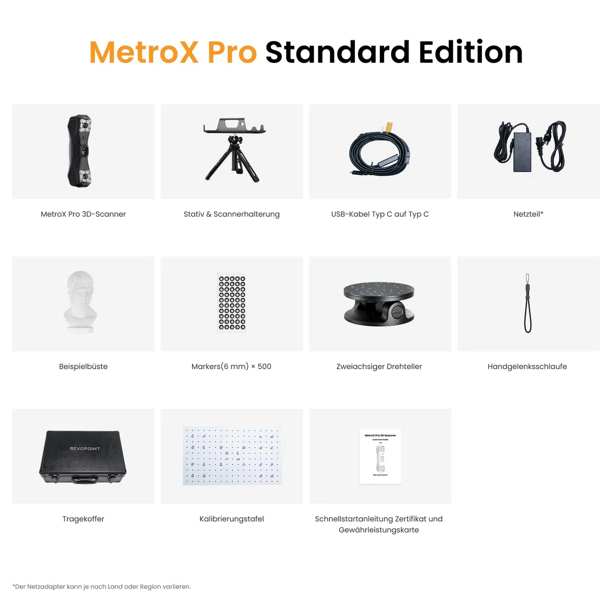 Revopoint MetroX Pro 3D-Scanner für 3D-Druck, industrielle Präzision von 0,01 mm, 4 Scanmodi, interaktive Bildschirmfreigabe, Vollfarbe, für Reverse Engineering und digitale Modellierung, STANDARD