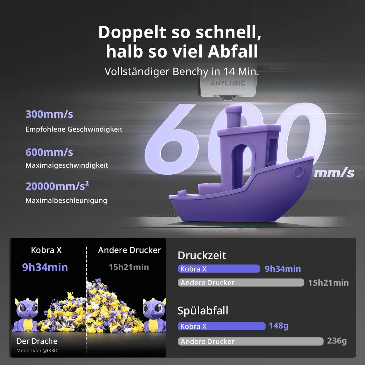 Anycubic Kobra X 3D Drucker, 600 mm/s Schnelles Drucken, Adaptive Extrusionskraft Druck von weichem und hartem Filament, Intelligentes Drucken per Fernzugriff, 4 Farbdruck für Anfänger