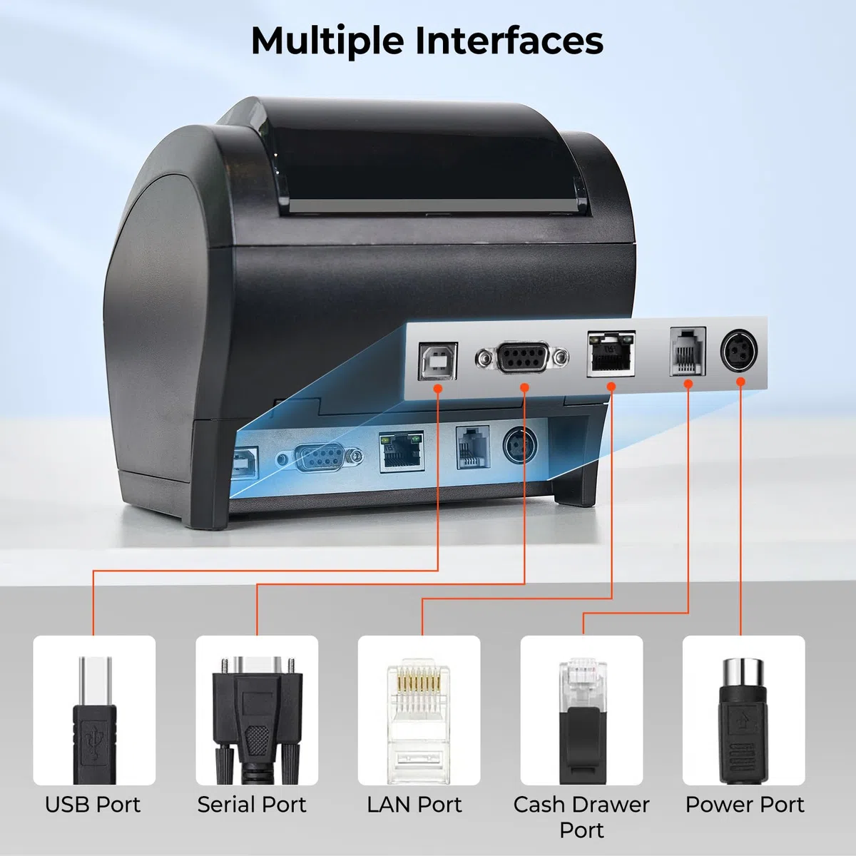 MUNBYN Bondrucker MFi-Zertifizierung mit IOS(erfordert eine App) 300mm/s Bluetooth Belegdrucker Quittungsdrucker Thermodrucker Auto-Cut, BT/USB/LAN【Unterstützt Nicht PayPal, DoorDash, Grubhub, Vagaro】