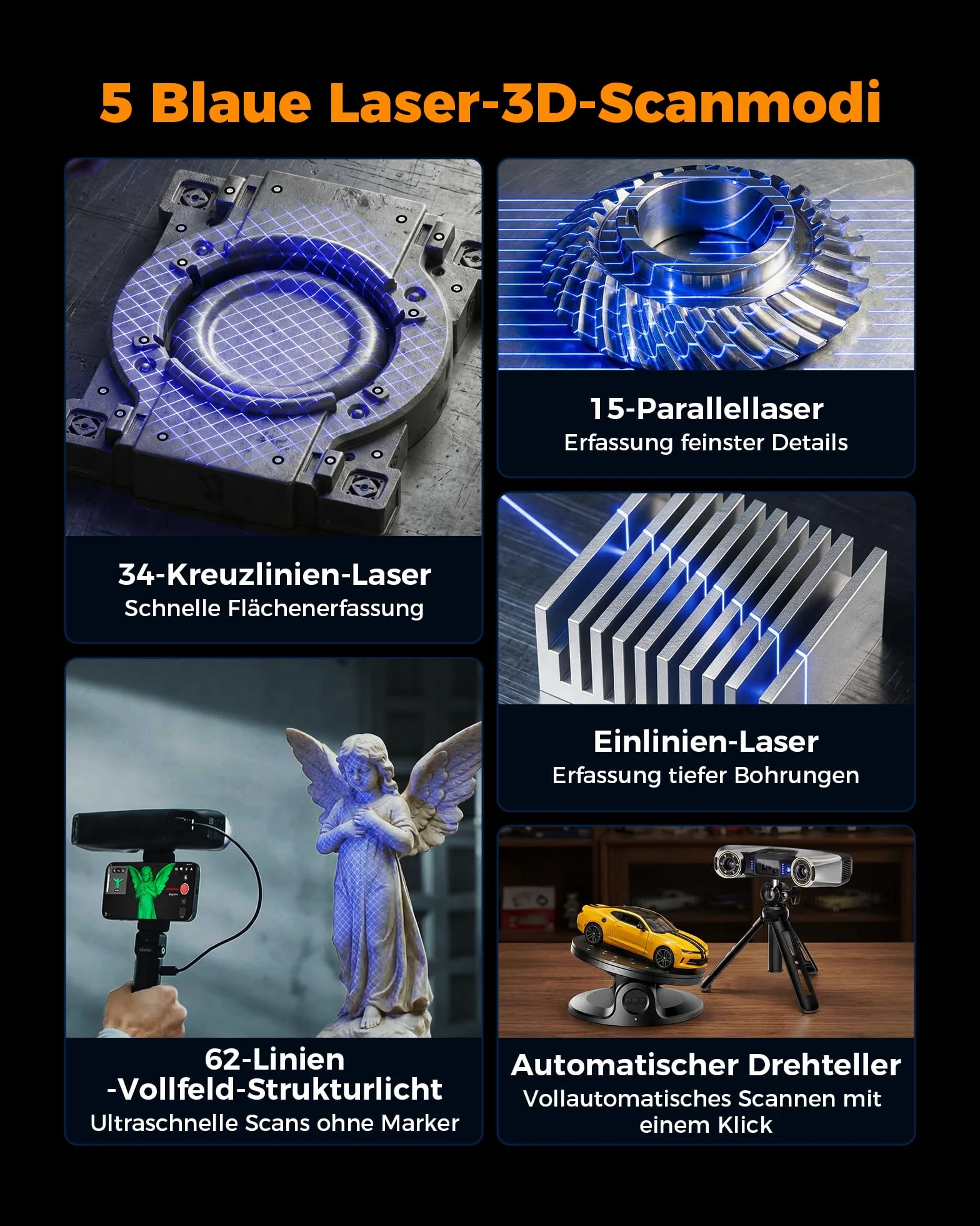 Revopoint MetroY Pro 3D Scanner, Professioneller Blaulaser 3D Laserscanner für 3D-Druck, Reverse Engineering, CAD-Modellierung & Qualitätsprüfung, 0,01 mm Präzision, 62 Linien Vollfeld, Wi-Fi 6
