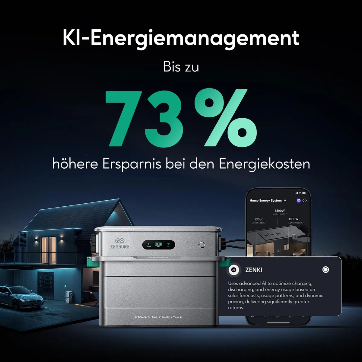 Zendure SolarFlow 800 Pro 2 Balkonkraftwerk mit Speicher, 800W AC-leistung, 1000W Off-Grid-Backup, 2640W MPPT, Erweiterbar auf 11,52kWh (bis zu 5 AB2000L Akkus), Plug & Play, IP65, mit 1 AB2000L Akku