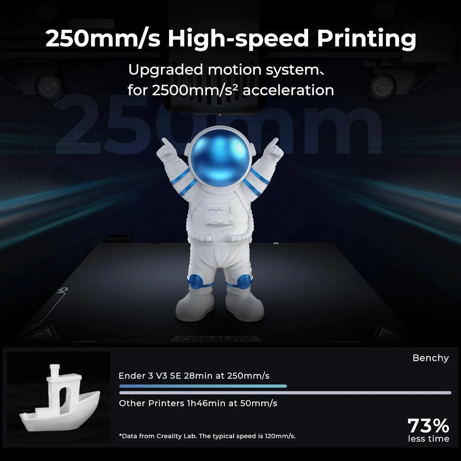 Creality Ender-3 V3 SE 3D-Drucker – Preiswerter 3D-Drucker für Einsteiger mit Auto-Nivellierung, Sprite Direct Extruder, 250 mm/s Druckgeschwindigkeit, 220 × 220 × 250 mm Bauraum