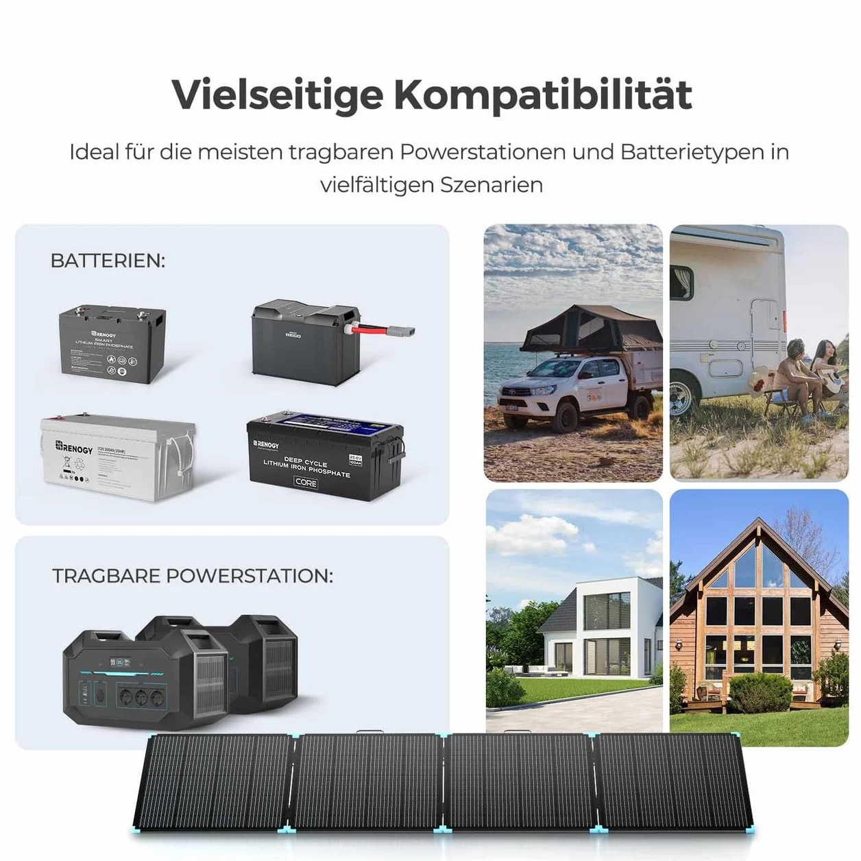 Renogy Light Suitcase 400W Solarpanel, Kompakt und Leicht 400W solarmodul für RV Marine Rooftop Farm Batterie und andere Off-Grid Anwendungen