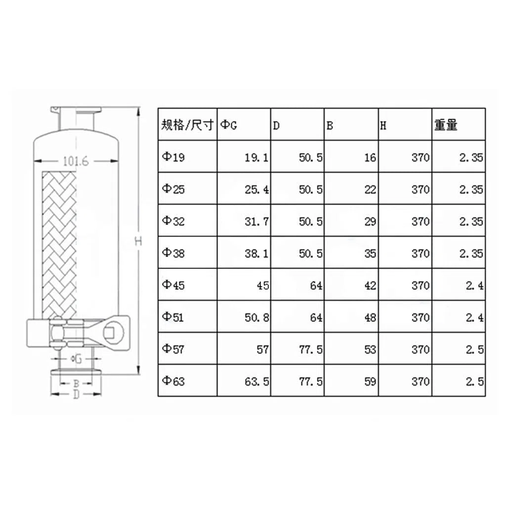 32 mm Rohraußendurchmesser K50,5 mm Tri-Clamp-Inline-Filtersieb SUS 304 Edelstahl, for Maschinenhersteller Tri-Clamp-Filterrohr(400 Mesh)