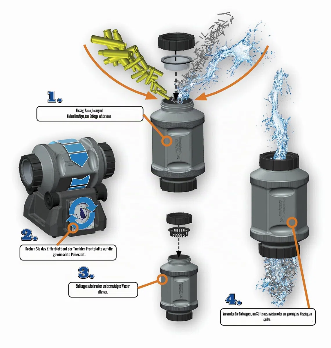 Frankford Arsenal Platinum Series Rotary Tumbler – Reinigen und Polieren von Wiederlademessing für die Verwendung mit europäischen Steckdosen