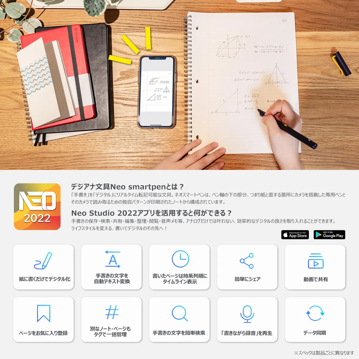 neoLab 5x Idea Pad liniert DIN A4