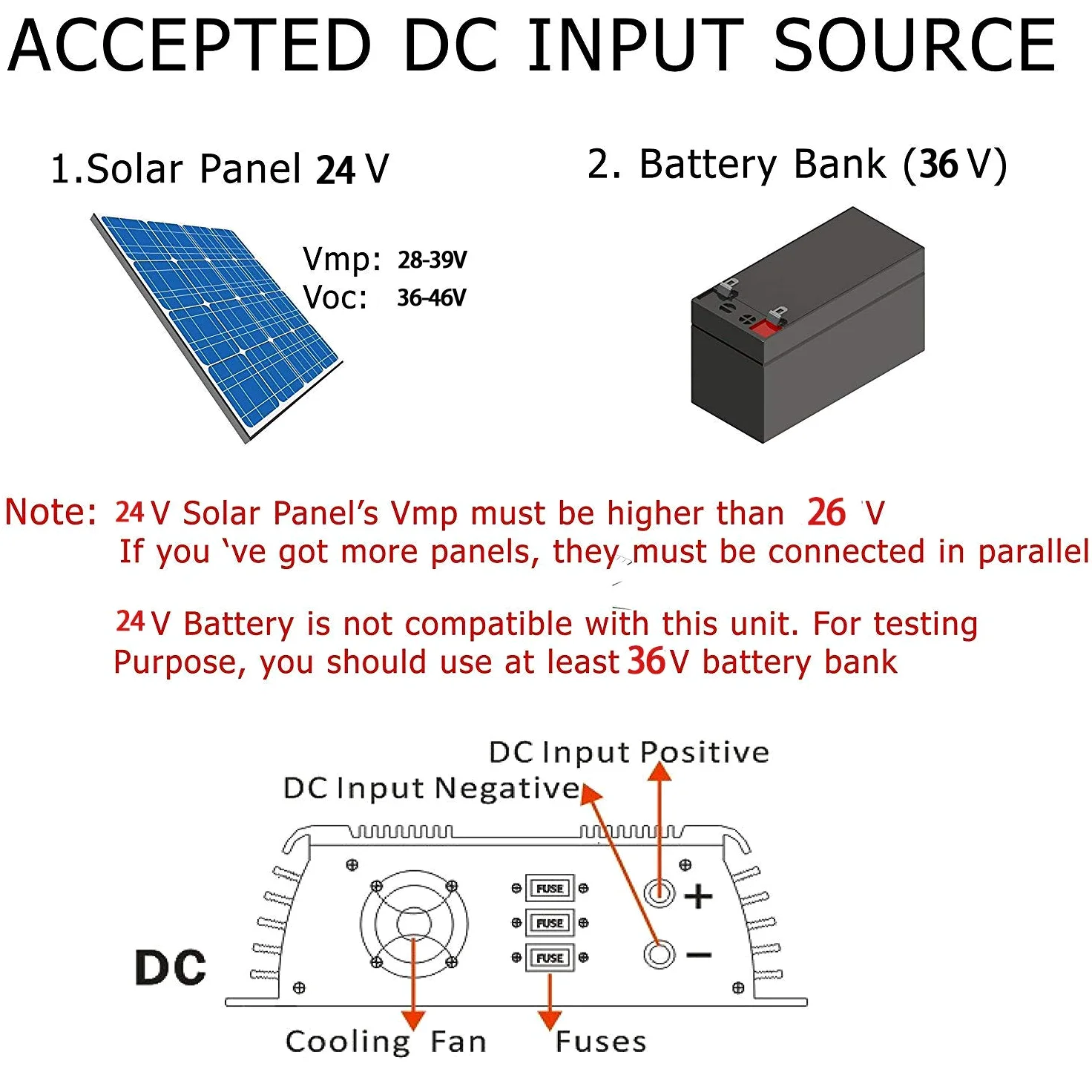 Y&H 1000W Grid Tie Wechselrichter mit AC Digital Display Stackable MPPT Pure Sine Wave DC30-50V Solar Input AC190-260V Output für 24V 30V 36V PV Panel