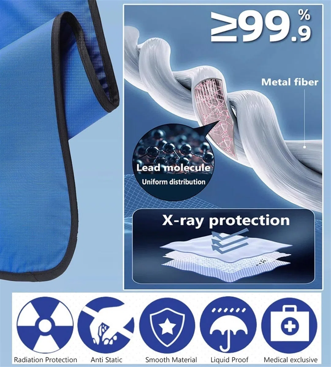 Bleischürze 0,35 Mmpb Röntgenschutz-Bleiweste, Strahlenschutz-Bleikleidung für Zahnarzt-Röntgengeräte-Radiologiegeräte(Blue,S)