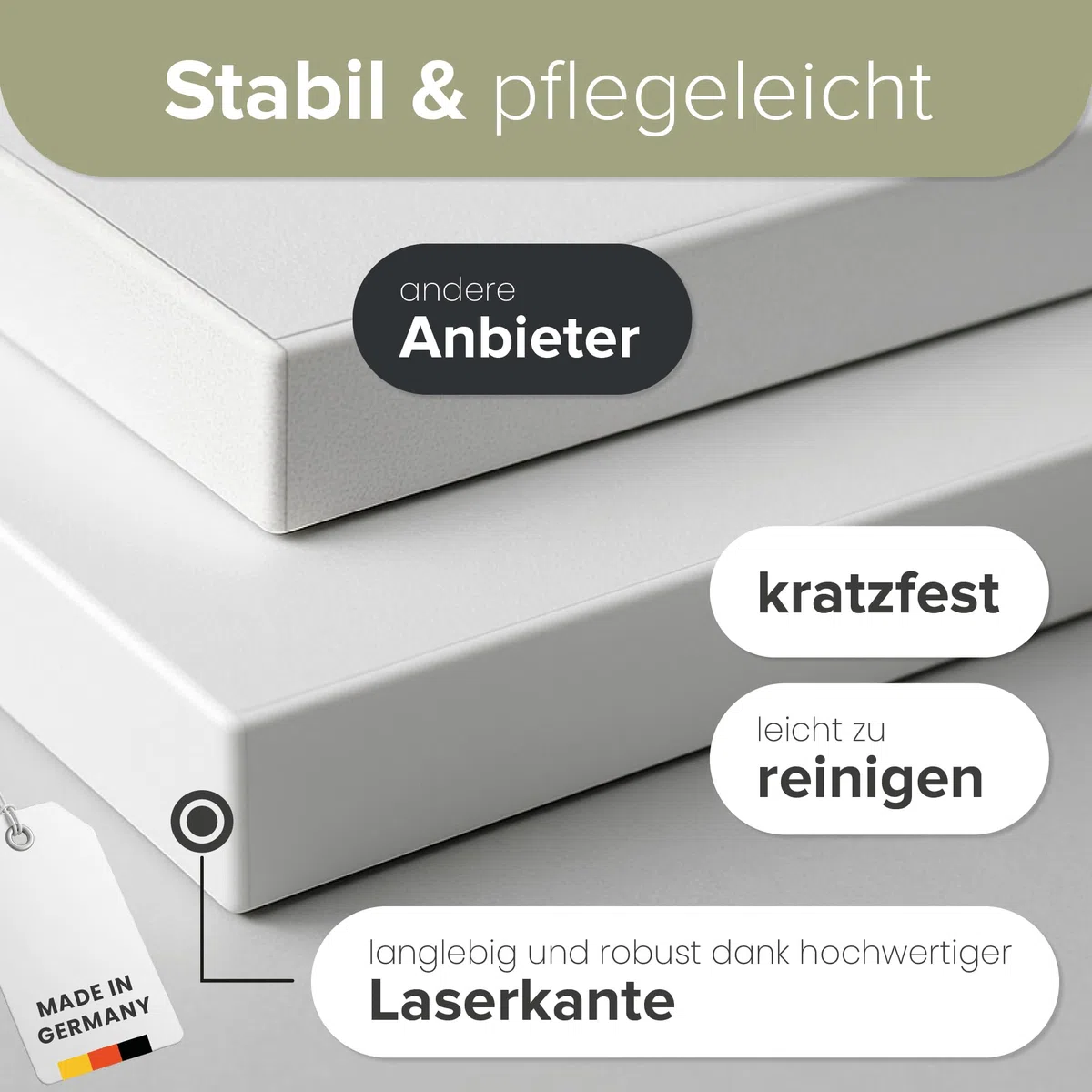 REISS Tischplatte mit Nullfugen-Technologie für Schreibtisch & Homeoffice - Made IN Germany - Robuste Schreibtischplatte - Pflegeleicht & stabil - PEFC-Zertifiziert - (200x90 cm) - (Avocado)