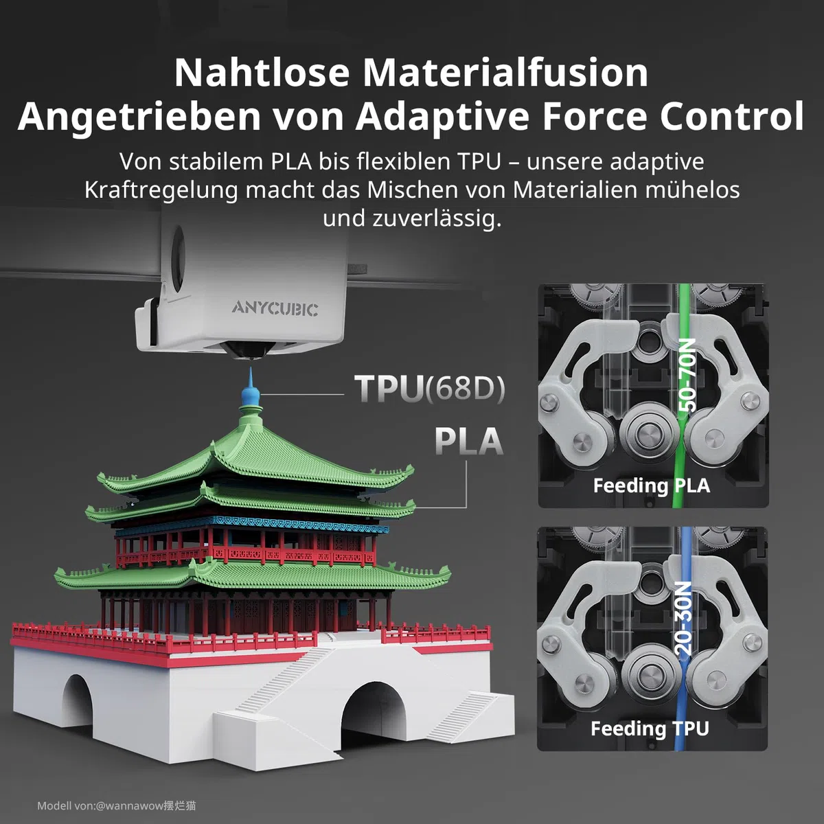 Anycubic Kobra X 3D Drucker, 600 mm/s Schnelles Drucken, Adaptive Extrusionskraft Druck von weichem und hartem Filament, Intelligentes Drucken per Fernzugriff, 4 Farbdruck für Anfänger