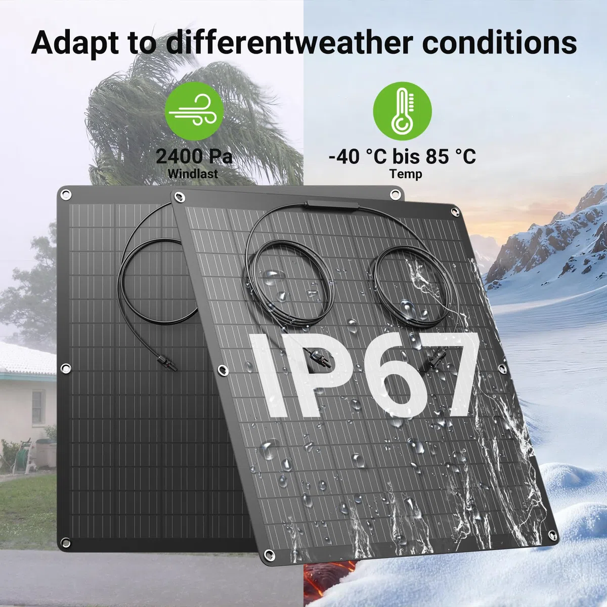 480W Flexibel Solarpanel, 2 x 240W Flexibles Solarmodule, IP67, 23,5% Umwandlung Photovoltaik Panel Balkonkraftwerk Solarzelle Ideal für Wohnmobil Boot Balkon Camper Gartenhaus Dach