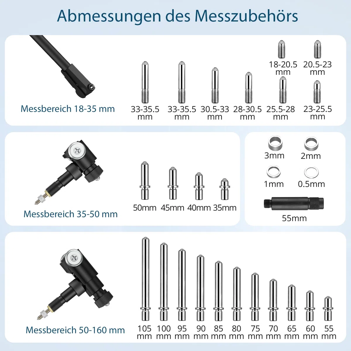 Digitales Bohrungsmessgerät 18-160mm – Präzises Innenmessgerät mit LCD-Messuhr, 0,01mm Genauigkeit, tiefes Messen bis 150mm, inkl. Zubehör & ABS-Box