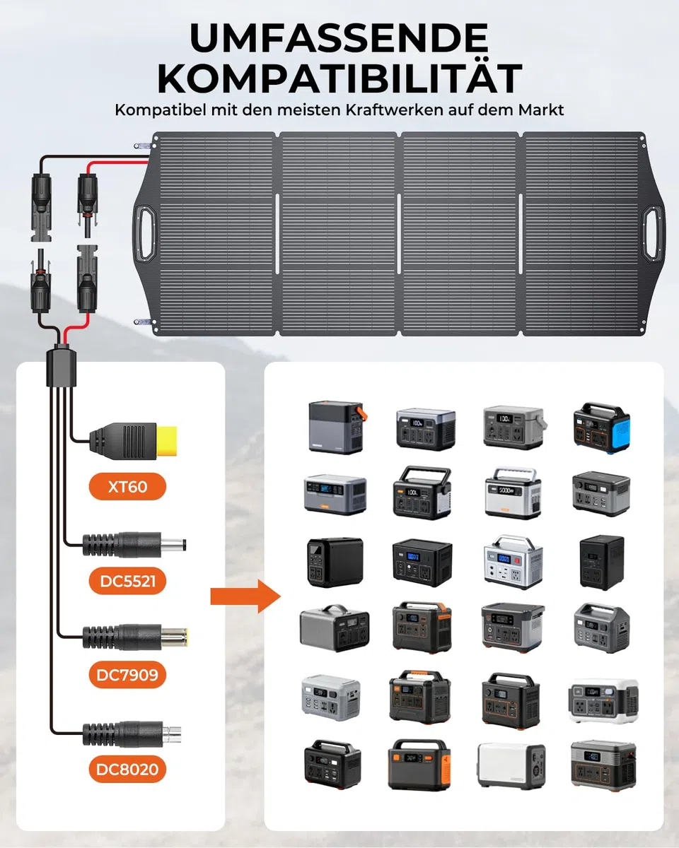 [N-Type Solarzelle] BigBlue 200W Solarpanel ETFE, Faltbares Solarmodul mit 5 Anschlussart für Tragbare Powerstation und Batterie, IP68 Solarladegerät für Camping Garten Balkon Wohnwagen