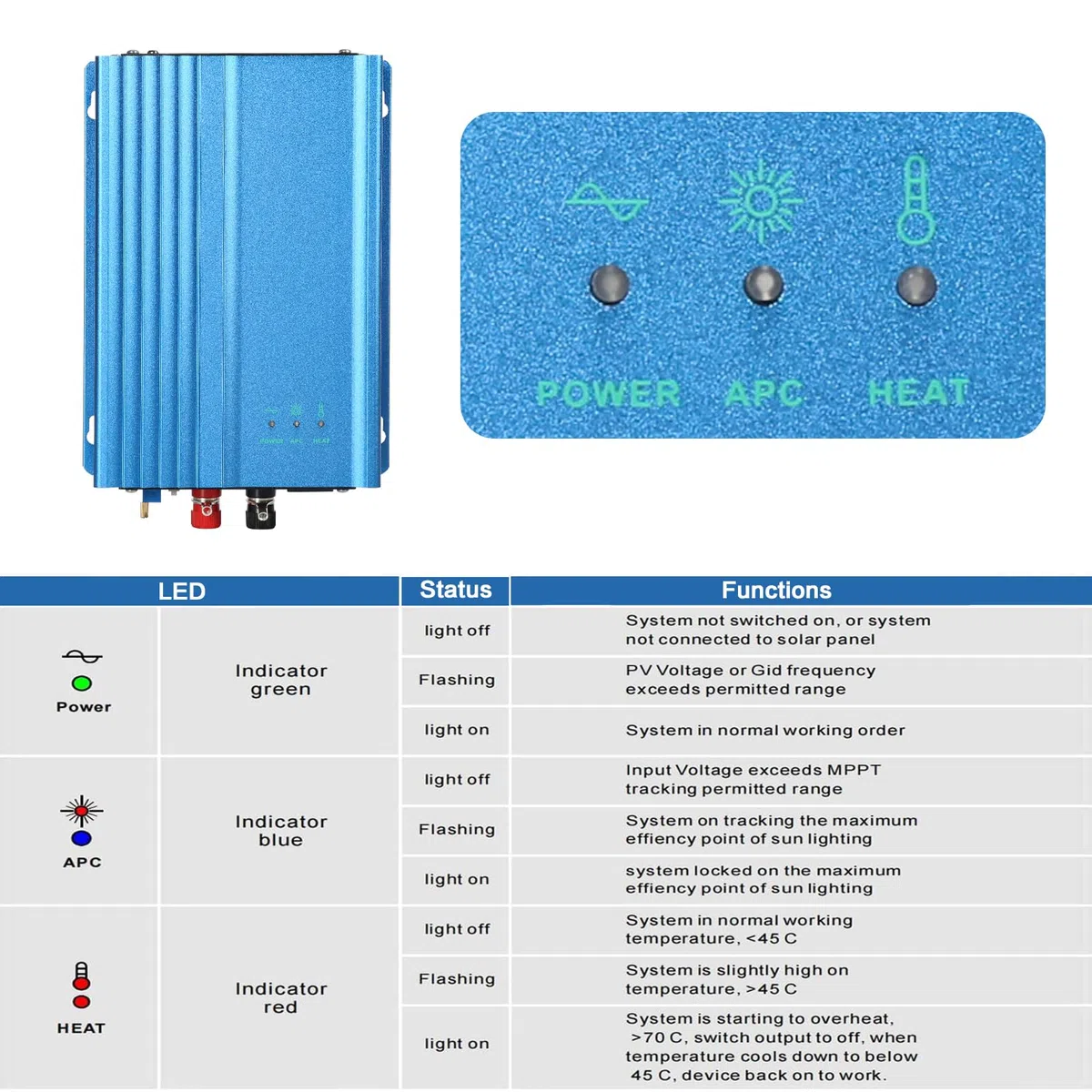 Grid tie Inverter 12v 500W MPPT Wechselrichter netzeinspeisung Reiner Sinus AC 230V Ausgang Einspeisewechselrichter für Solarpanelen 12V Battery 30W-250W Regelbare Ausgangsleistung.