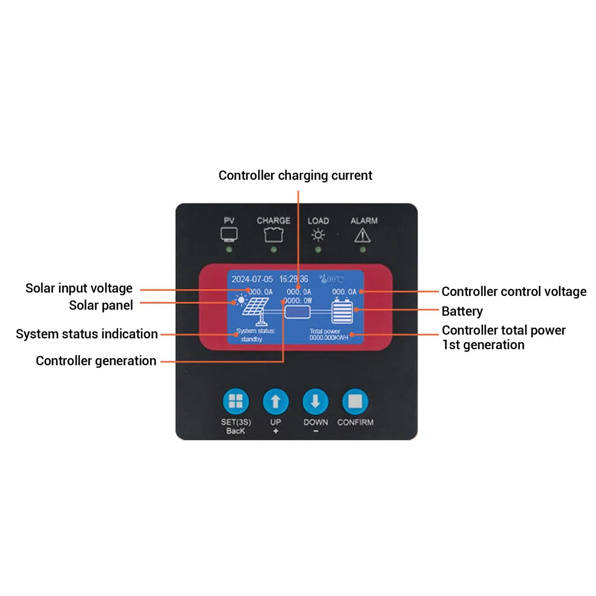 FTVOGUE MPPT-Solarladeregler 60 A, Hocheffizienter 99 % MPPT-Laderegler für Solar-Straßenlaternen, Kolloidale LFP-Ternärbatterien 12 V–96 V