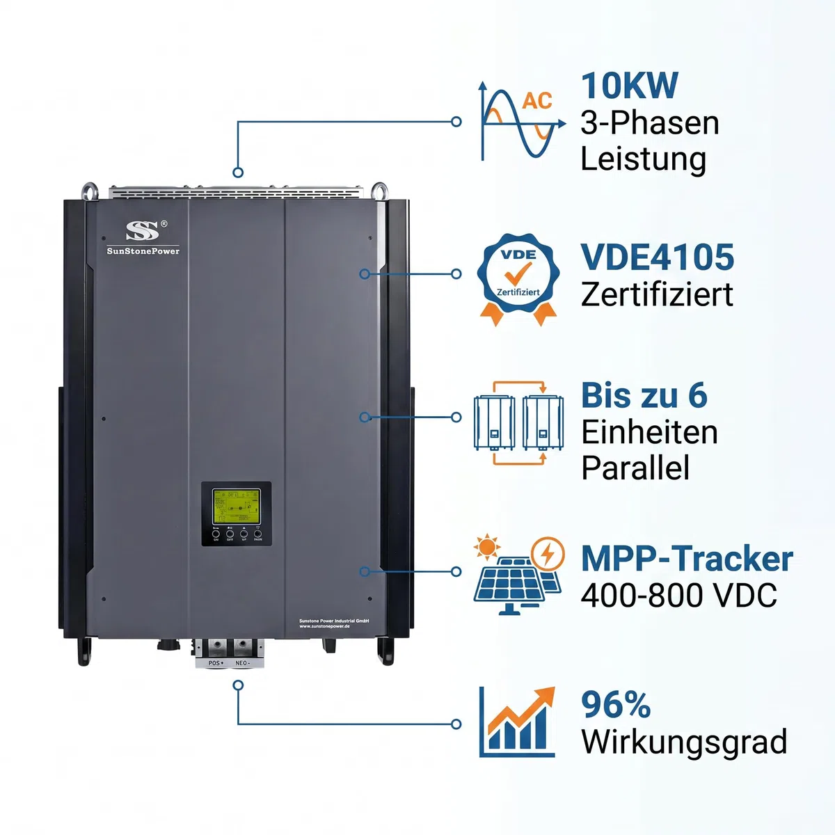 10kW 3-Phasen Hybrid-Solarwechselrichter, Reiner Sinus, 48V DC auf 230/400V AC, Inselbetrieb & Netzeinspeisung, Lithium- & Blei-Batterien, VDE4105, Ideal für Haus & Büro(0% MwSt)