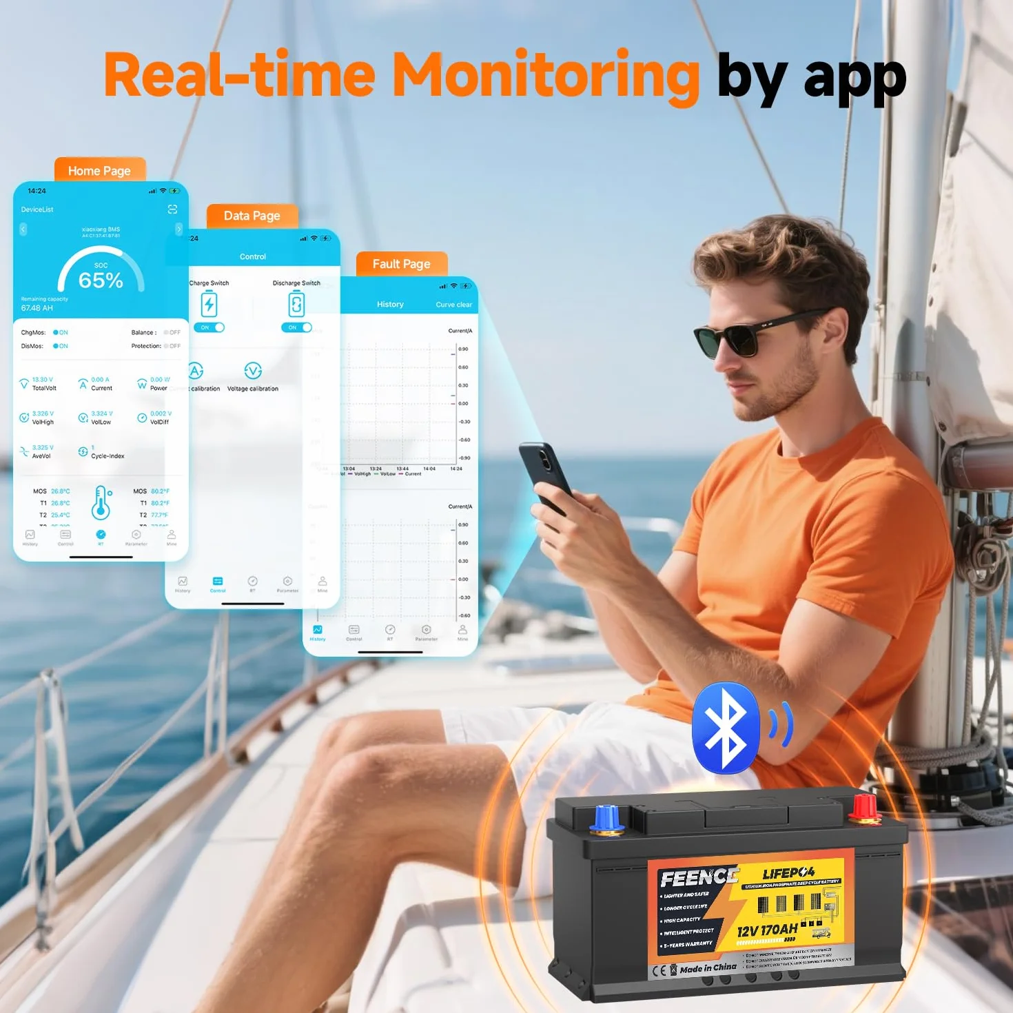 LiFePO4 170Ah Bluetooth, Lithium batterie 12V 170ah mit BMS Low Temperature Schutz und Max. 15000 Zyklens,2176Wh Autobatterie für Wohnmobil,Boot,Solarpanel