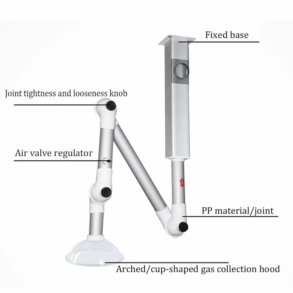 Absaughaube, Labor Universal Absaughaube Absaugarm(White,Wall-mounted)