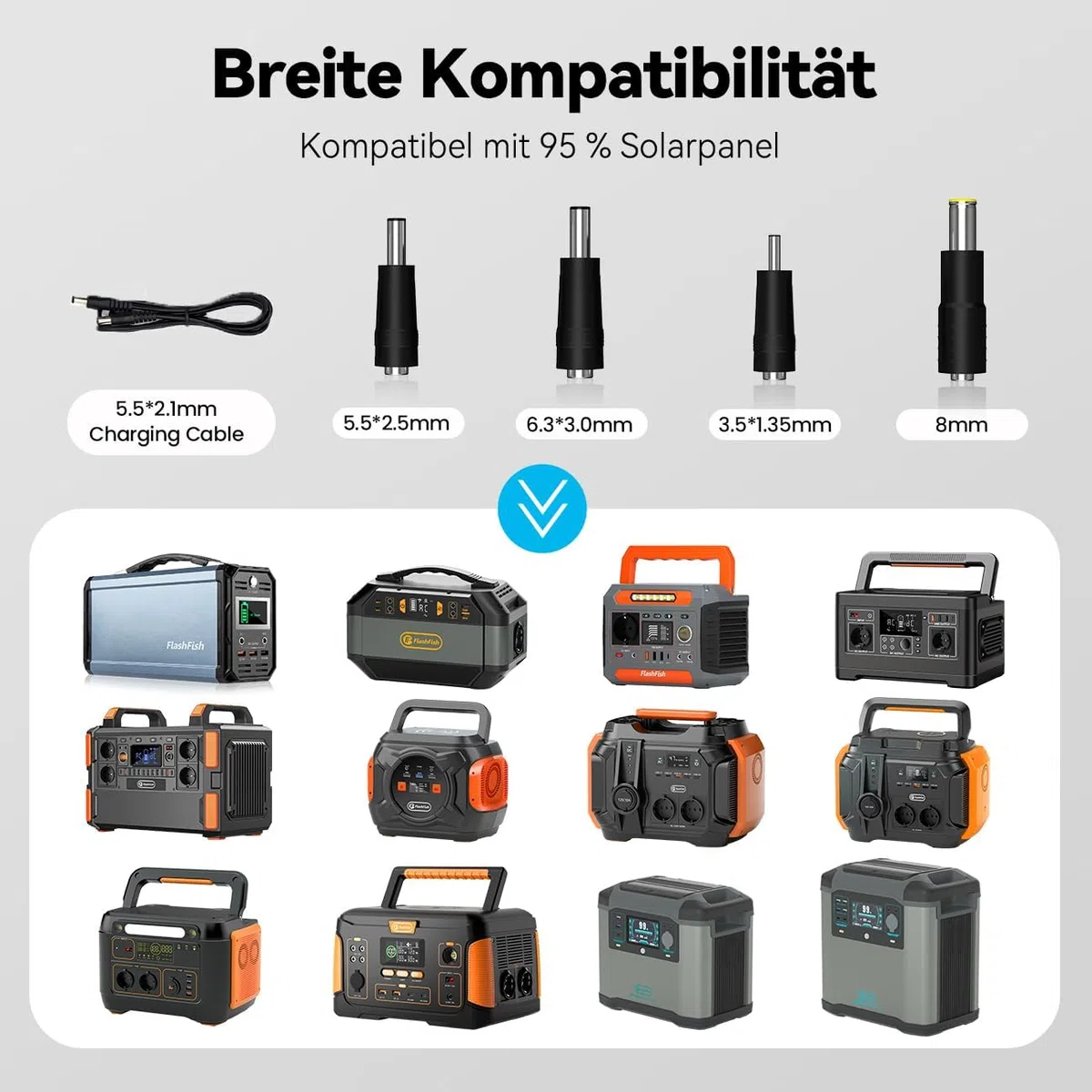 Solarpanel Faltbar 100W 18V Solarmodul, Flexibel Solar Panel Camping Tragbares Monokristalline Solarmodule, Solaranlage Komplettset mit Typ-C QC3.0 für Wohnwagen Camping Balkon Gartenhäuser