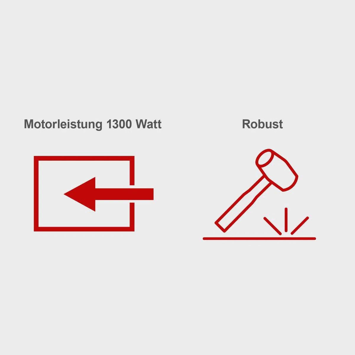 Scheppach Hauswasserwerk HWW1400 | Fördermenge 6000 L/h | Leistung 1300W | Kessel 24L | Förderdruck 4,8bar - Einschalt/Abschaltdruck 1,5-3bar | Förder-/Ansaughöhe 48/8m | Wasserpumpe für Haus & Garten
