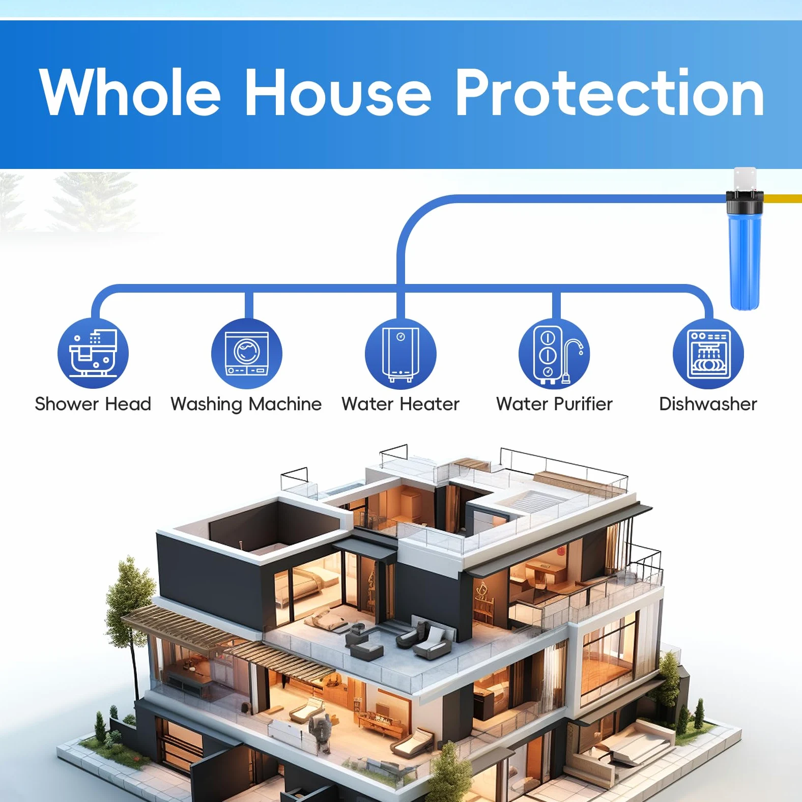 iSpring HB28B 20 Zoll Wasserfiltergehäuse für das ganze Haus, passend für 4,5 x 20 Zoll Kartusche, 1 Zoll Auslass/Einlass
