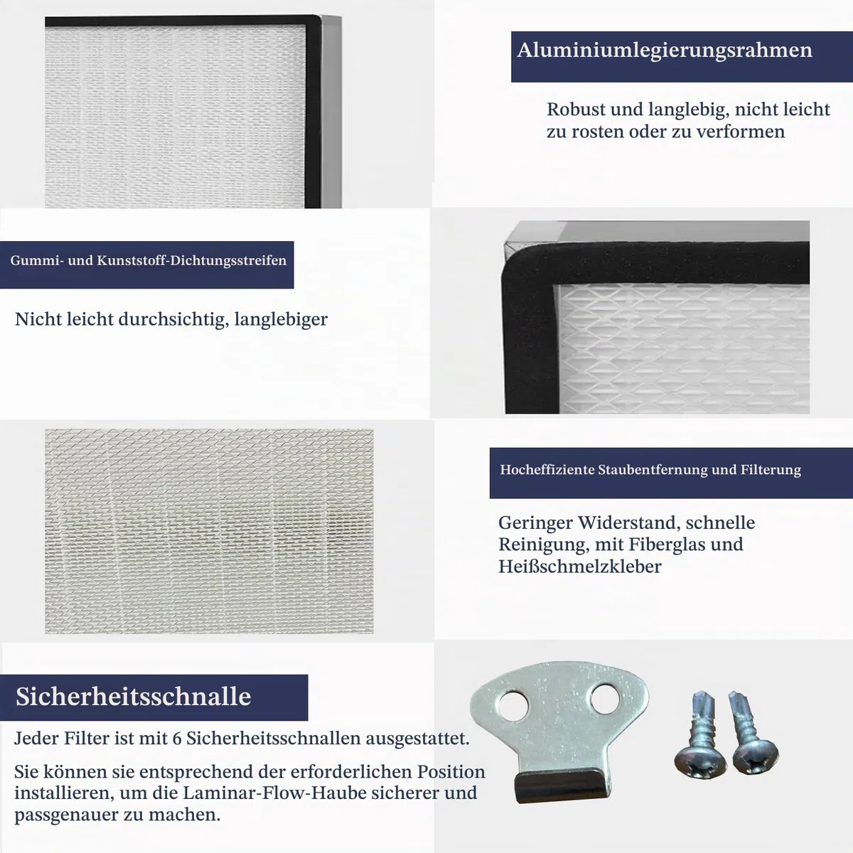 FFU, HEPA H14 Laminar Flow Hood Filter Ersatz-Set, 1 Stück, aktualisierte Lüfterfiltereinheit, kompatibel mit Laminar Flow Hood FFU 57,4 x 57,4 cm, 100/ISO Level 5 Sauberkeit, Pilz mit