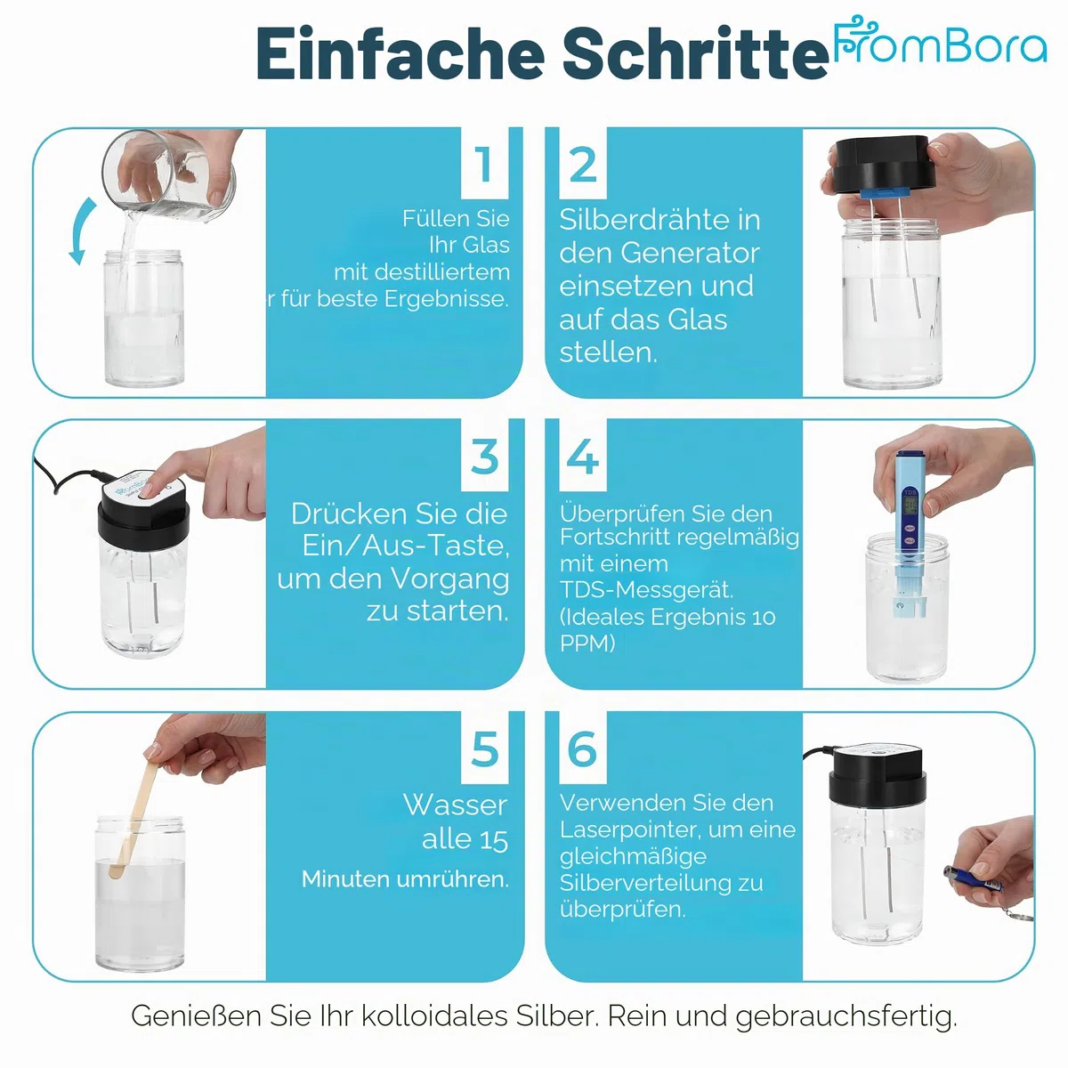 Kolloidales Silbergenerator-Kit - 99,99% reiner Silberdraht, TDS-Messgerät, Laser, Glas & Reisetasche - Konstantstrommaschine für echte Nanopartikel zu Hause