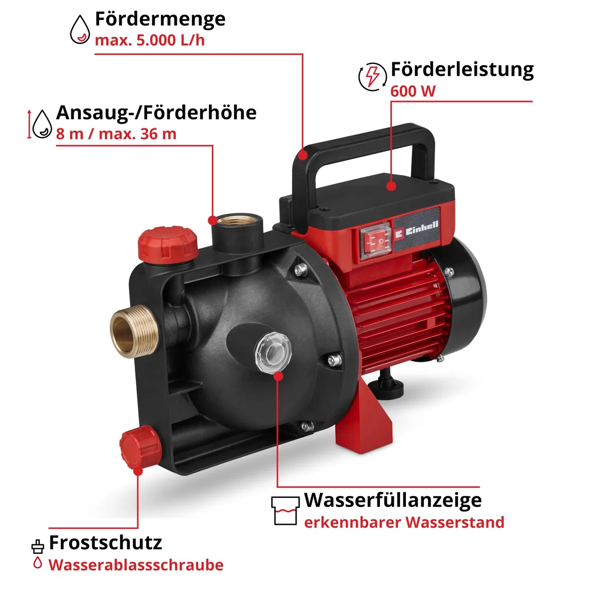 Einhell Gartenpumpe GC-GP 6050 ECO PLUS (max. 5000 L/h Fördermenge, max. 40 m Förderhöhe, ECO PLUS Technologie, Wasserablassschraube, inkl. Universaladapter 33,3 mm)