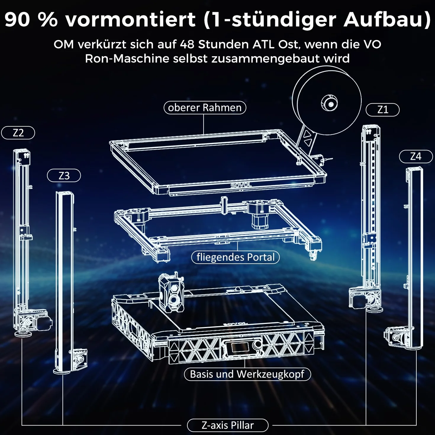 Sovol SV08 Core-XY 3D Drucker mit Kamera Voron 2.4 Open Source, 700mm/s Hochgeschwindigkeitsdruck, Open Source, 4 unabhängige Z-Motoren, Remote Control, Druckgröße 350x350x345 mm