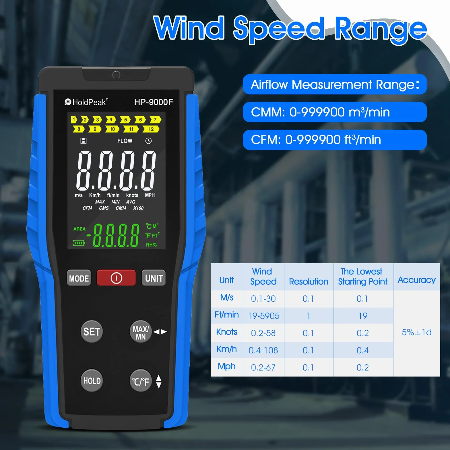HOLDPEAK Digitales Anemometer mit einziehbarem Hotline-Sensor, Windgeschwindigkeitsmesser für Messung von Luftströmungsgeschwindigkeit und Temperatur, automatische Abschaltung, für Segeln, HLK