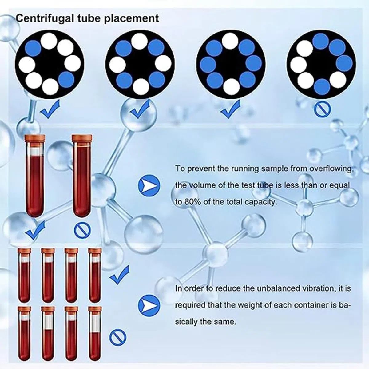 Intelligente Zentrifugenmaschine, elektrische digitale Laborzentrifuge mit 1920xg Kraft, 0-4000 U/min Geschwindigkeit & 0-99 Minuten Timer für Serum- und Fetttrennung