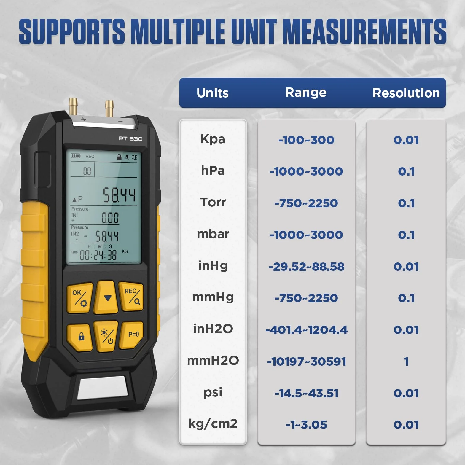 PT530 Manometer-Gasdruckprüfer -100 bis 300 Kpa Digitales Dual-Port-Feldmanometer HVAC 10 Einheiten 7 Adapter, Datensperre und -speicherung Display mit Hintergrundbeleuchtung