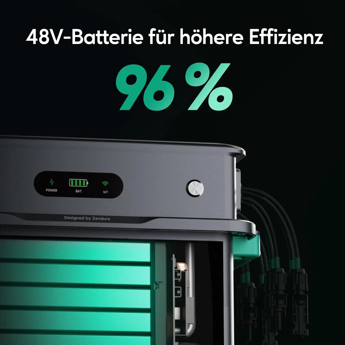 Zendure SolarFlow 800 Pro 2 Balkonkraftwerk mit Speicher, 800W AC-leistung, 1000W Off-Grid-Backup, 2640W MPPT, Erweiterbar auf 11,52kWh (bis zu 5 AB2000L Akkus), Plug & Play, IP65, mit 1 AB2000L Akku