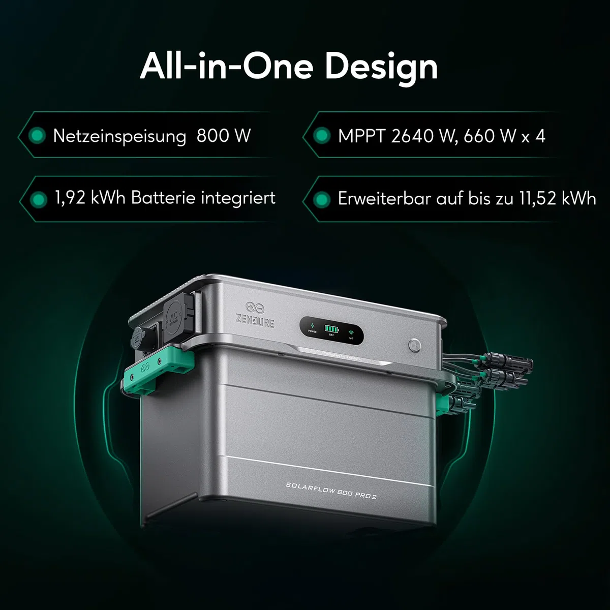 Zendure SolarFlow 800 Pro 2 Balkonkraftwerk mit Speicher, 800W AC-leistung, 1000W Off-Grid-Backup, 2640W MPPT, Erweiterbar auf 11,52kWh (bis zu 5 AB2000L Akkus), Plug & Play, IP65, mit 1 AB2000L Akku