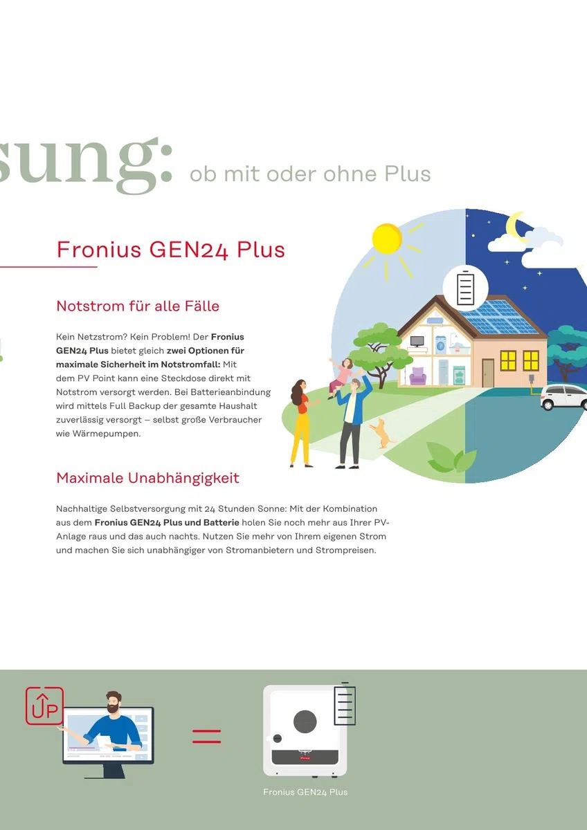 Hybrid-Wechselrichter 3-phasig 2MMPT FRONIUS SYMO GEN24 10.0 Plus
