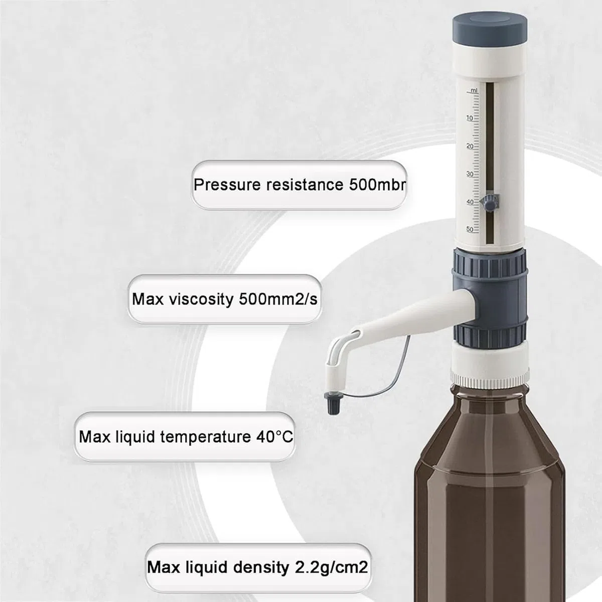Labor-Flaschendispenser, Labor-Flaschendispenser Für Quantitative Flüssigkeitszugabe, Mit Sicherheitsverschluss, Maximale Druckbeständigkeit 500mbar, Für Das Dispensieren Von Labor-Lösungsmitteln