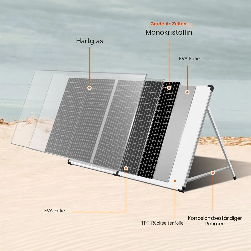 DOKIO Solarkoffer 100W 18V mit Solar-Laderegler (2 USB-Ports) Für 12V Batterie Inklusive Transporttasche