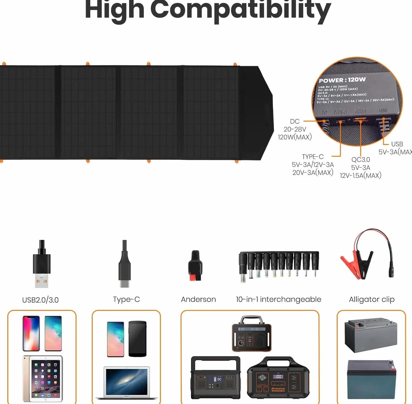 FlexSolar 120W faltbare Solarpanel-Ladegeräte 20-28V DC Ausgang, IP65 wasserdicht - Notstrom-Solarmodule für Camping, Wohnmobile & Haushalt - Kompatibel mit Powerstations, Generatoren