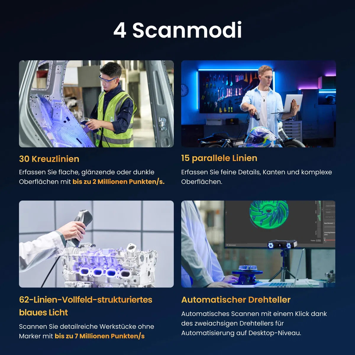 Revopoint MetroX Pro 3D-Scanner für 3D-Druck, industrielle Präzision von 0,01 mm, 4 Scanmodi, interaktive Bildschirmfreigabe, Vollfarbe, für Reverse Engineering und digitale Modellierung, STANDARD