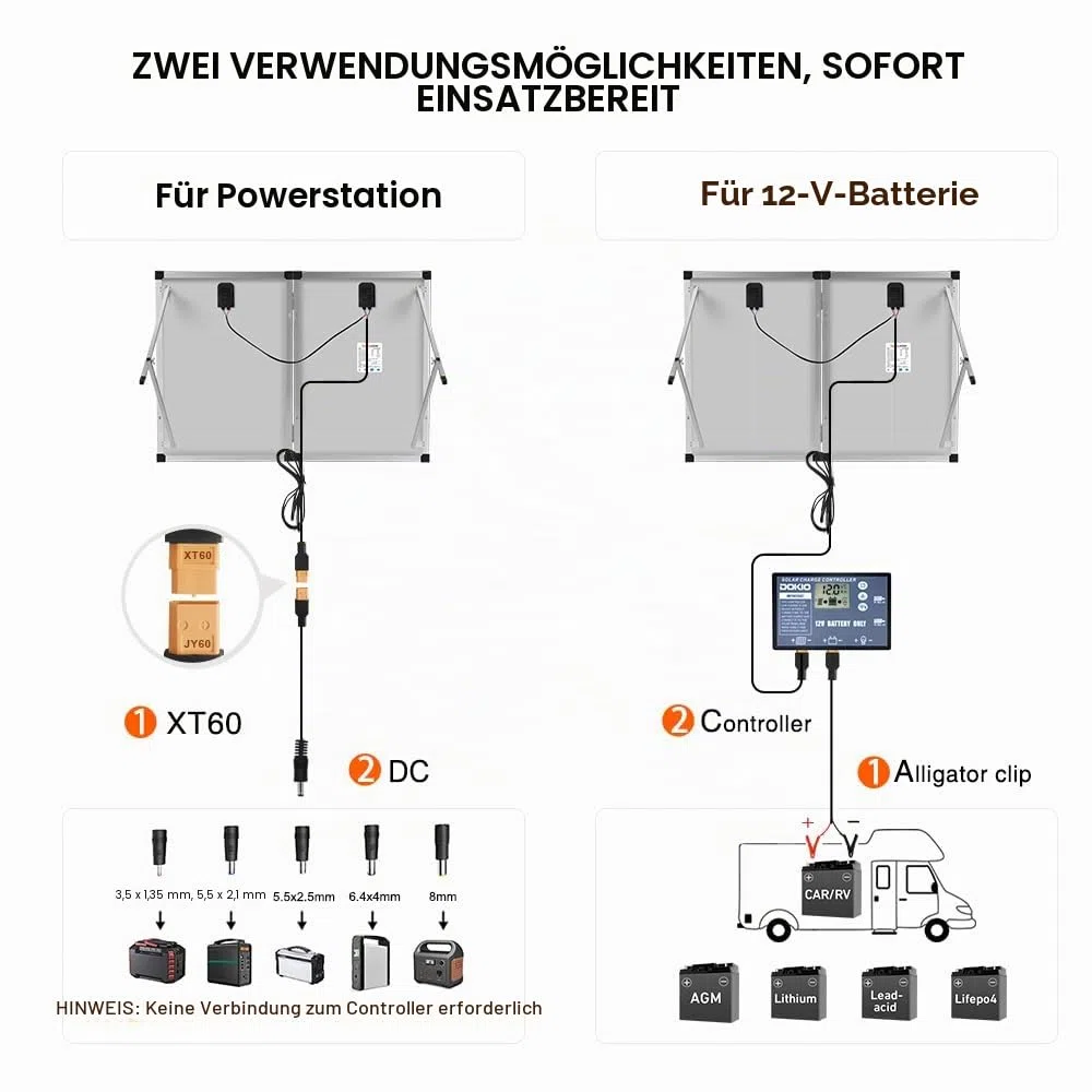 DOKIO Solarkoffer 100W 18V mit Solar-Laderegler (2 USB-Ports) Für 12V Batterie Inklusive Transporttasche