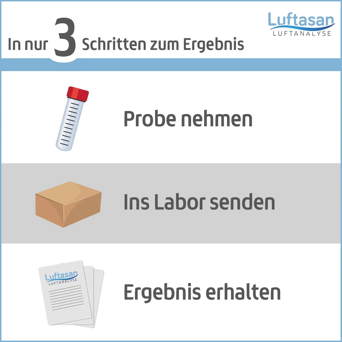 Raumluft Test fürs Kinderzimmer – Luftanalyse auf 50 Schadstoffe im Labor | professionelle Analyse im deutschen Fachlabor
