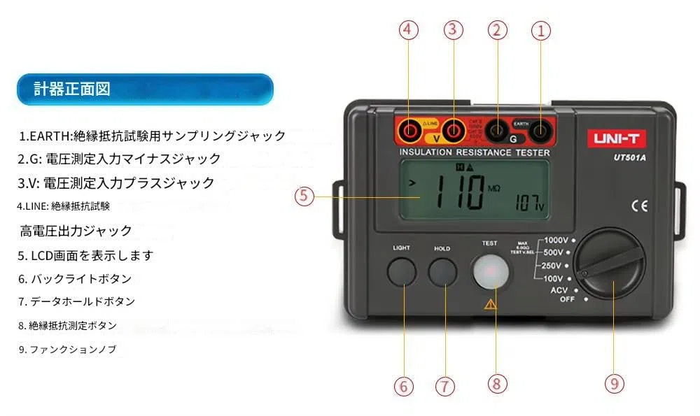 UNI-T UT501A Isolationswiderstands-Messgerät für Erde, Voltmeter, mit LCD-Hintergrundbeleuchtung, 1000 V