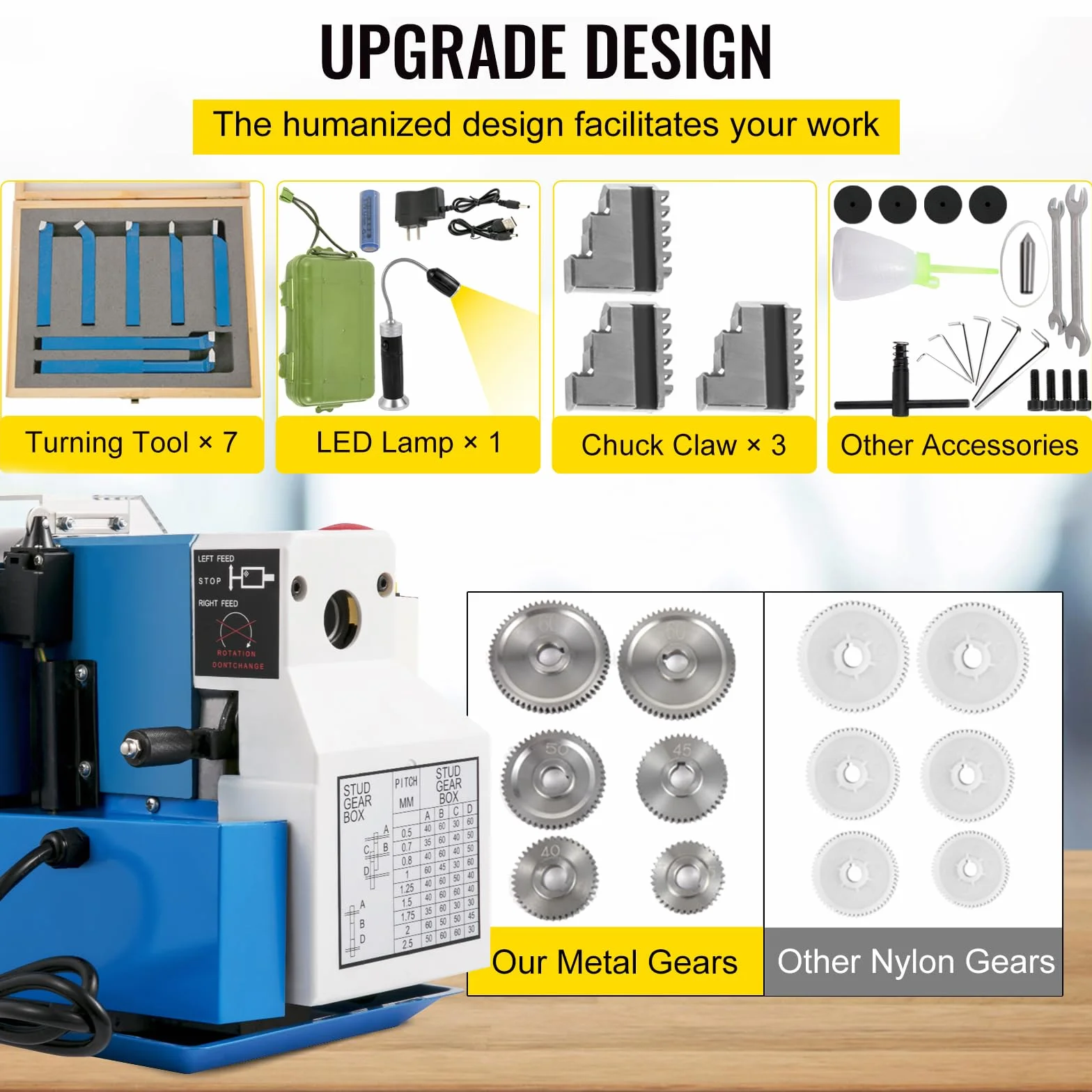 VEVOR Mini Drehmaschine 550 W, Metall Drehbank Max. 2500 U/Min, Tischdrehmaschine, Gewinde 12-52 TPI, Zubehör Inkl.