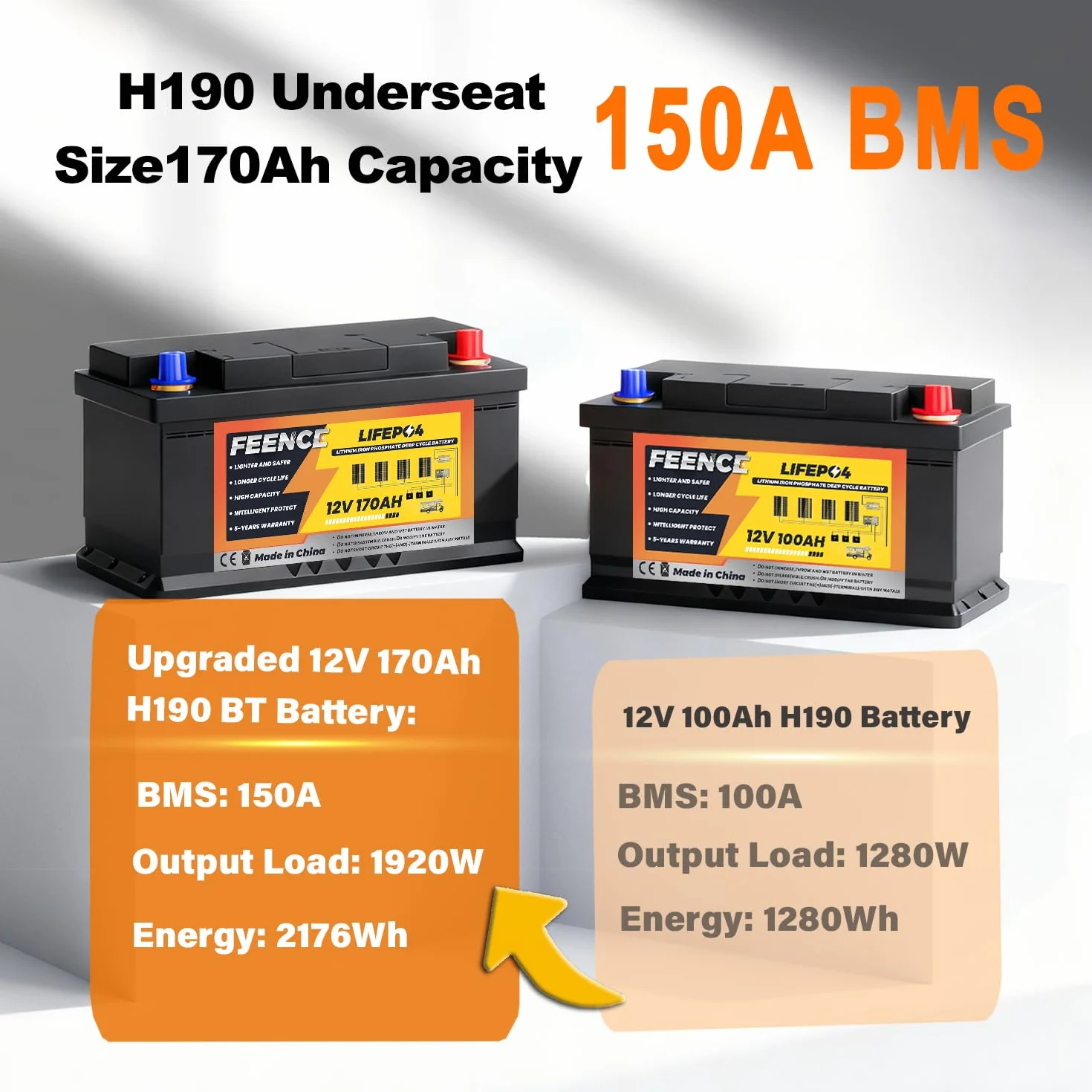 LiFePO4 170Ah Bluetooth, Lithium batterie 12V 170ah mit BMS Low Temperature Schutz und Max. 15000 Zyklens,2176Wh Autobatterie für Wohnmobil,Boot,Solarpanel