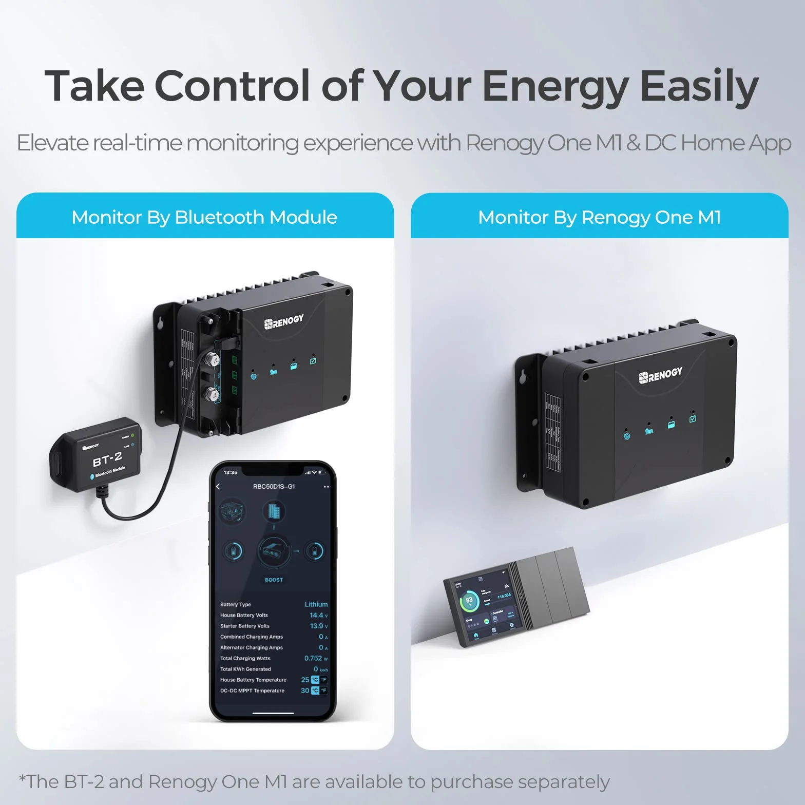 Renogy 50A DCDC Batterieladegerät mppt solarladeregler ladebooster 12V netzunabhängig für Starterbatterie und Versorgungsbatterie Wohnmobil, Wohnwagen