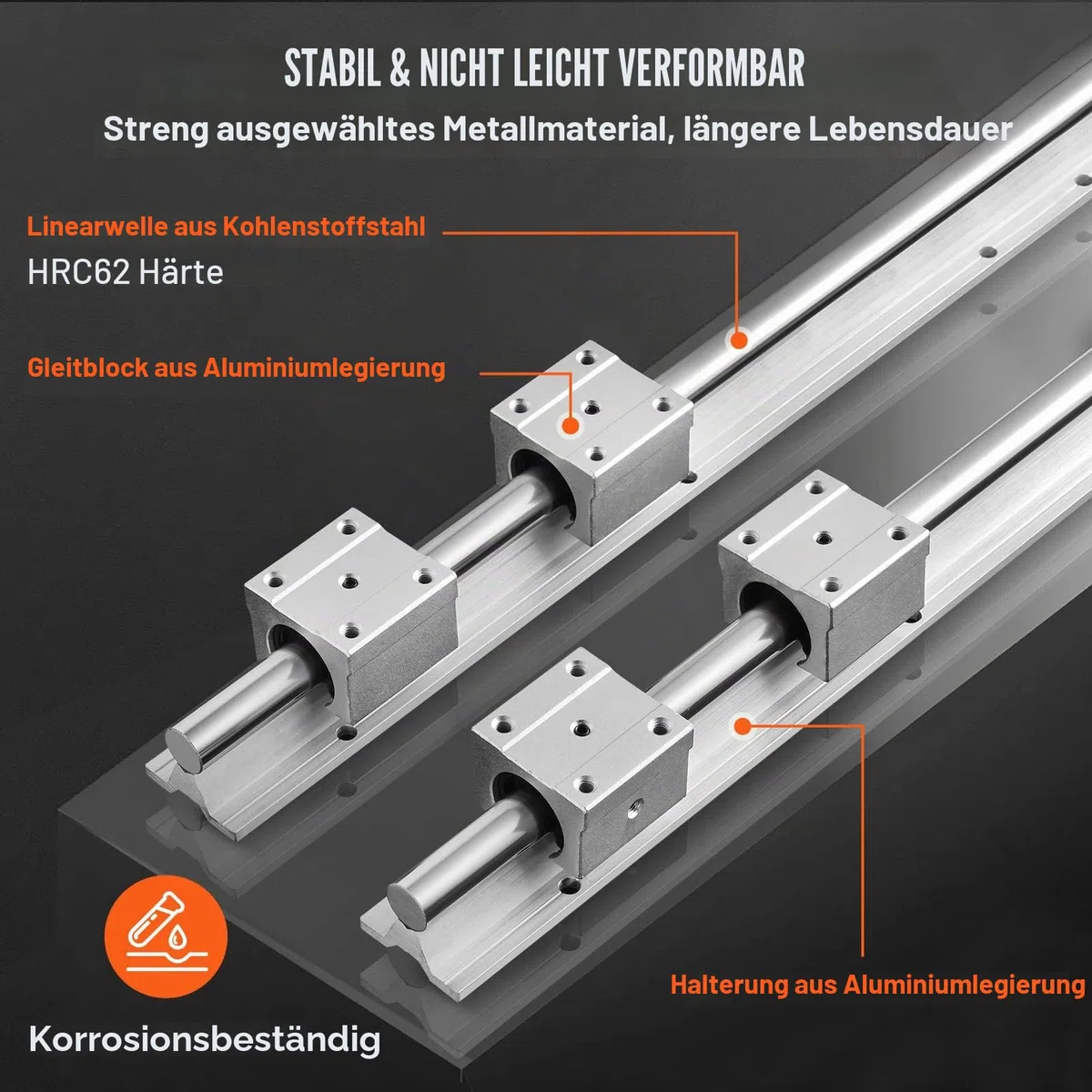 VEVOR Linearführung Linearschiene 2 Stk. SBR20-2200mm Kohlenstoffstahl Aluminium Führungsschiene mit 4 Stk. SBR20UU-Gleitblöcke Linearlager Lagerblock CNC Teile für 3D Drucker Fräs-/Drehmaschine