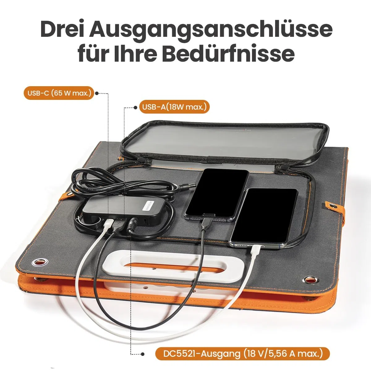 Solarpanel Faltbar 100W 18V Solarmodul, Flexibel Solar Panel Camping Tragbares Monokristalline Solarmodule, Solaranlage Komplettset mit Typ-C QC3.0 für Wohnwagen Camping Balkon Gartenhäuser