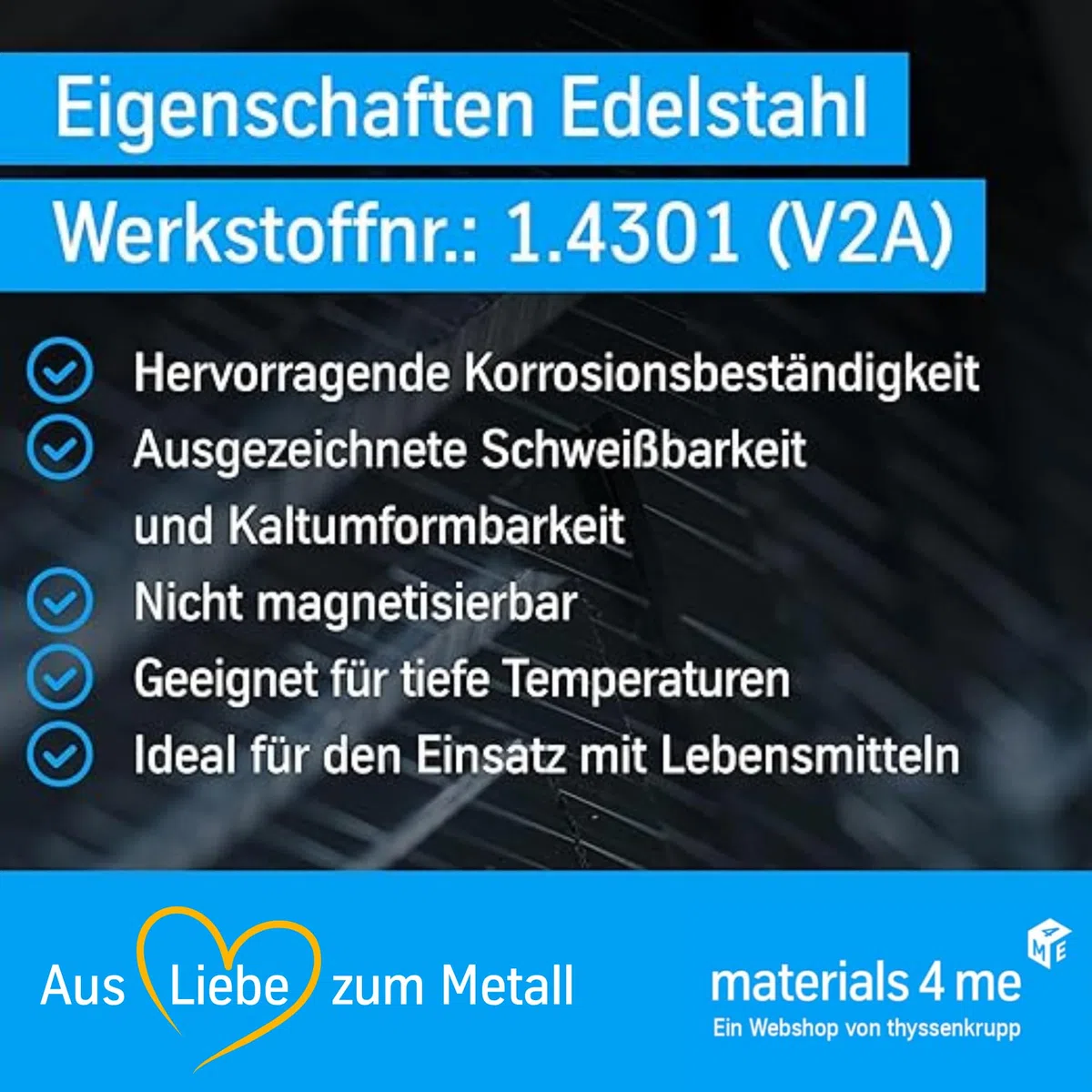 thyssenkrupp Lochblech Edelstahl RV3-5 V2A 1 mm (1500 x 500 mm) umlaufender Längs- und Stirnrand