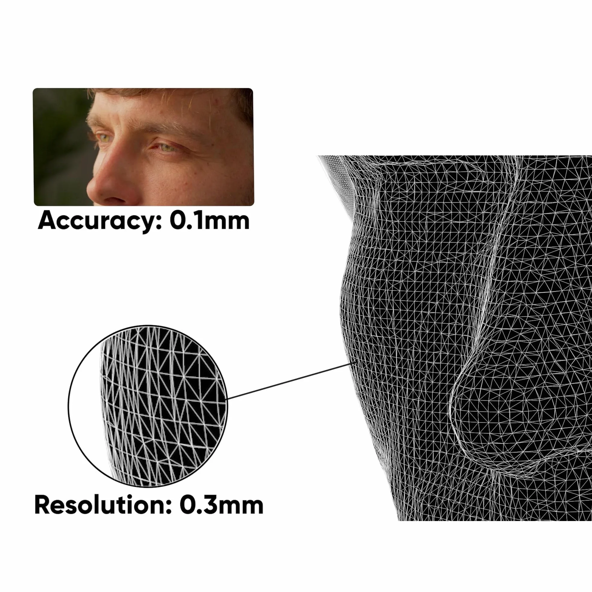 3DMakerpro 3D Scanner Lynx 0,1 mm Genauigkeit und 10 FPS Scangeschwindigkeit, tragbarer 3D-Scanner für 3D-Druckmodelle, Design mit intelligentem großflächigen Ausrichtungsalgorithmus - Standardpaket