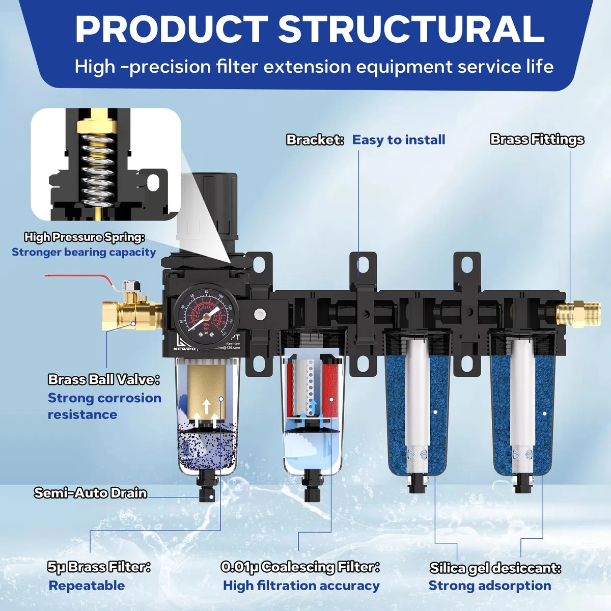 NEWPO 1,27 cm NPT 4-stufiger Lufttrockner für Kompressor, Lufttrocknungssystem, Messingfilter, Koaleszenzfilter, Doppel-Trockenmitteltrockner für Plasmaschneider und Farbspray, halbautomatischer
